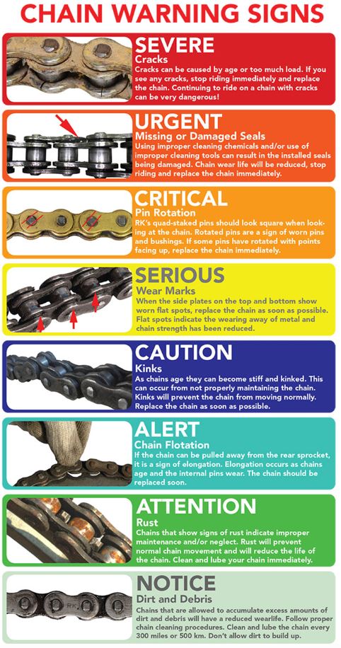 RK CHAIN 520XRE - 120 LINK