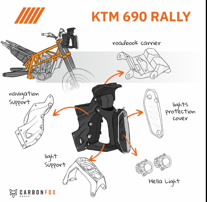 Carbon Fox KTM 690 Enduro R Rally carbon kit