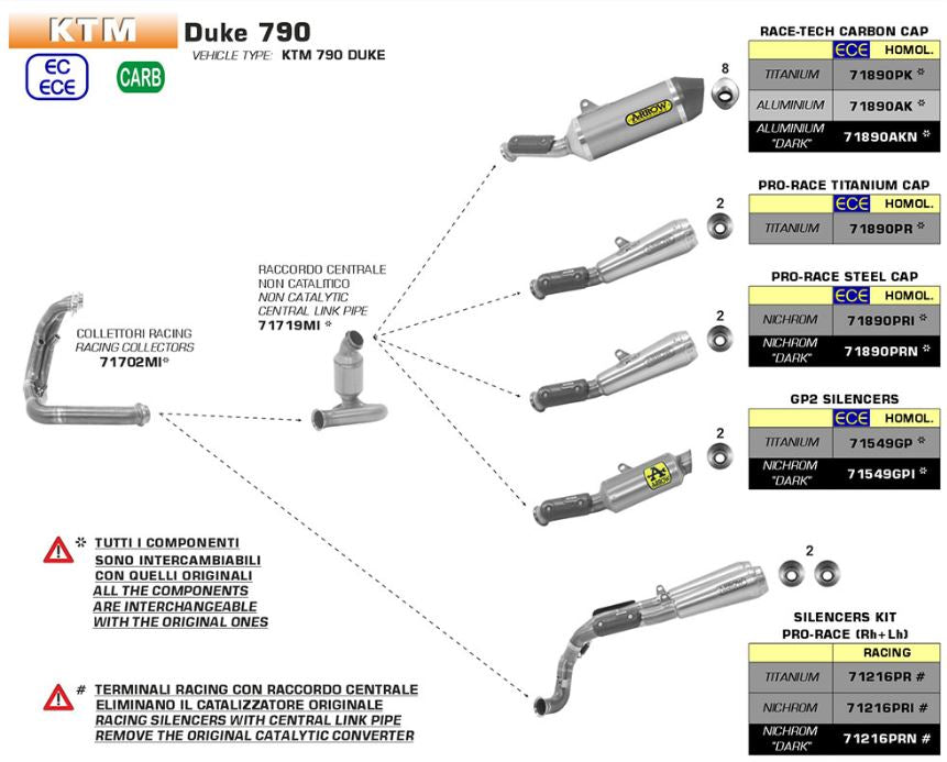ARROW 71719MI Central Link Pipe - Stainless steel Non-Cat KTM 790 / 890 models and HUSQVARNA Norden 901 and CFMOTO 800 MT