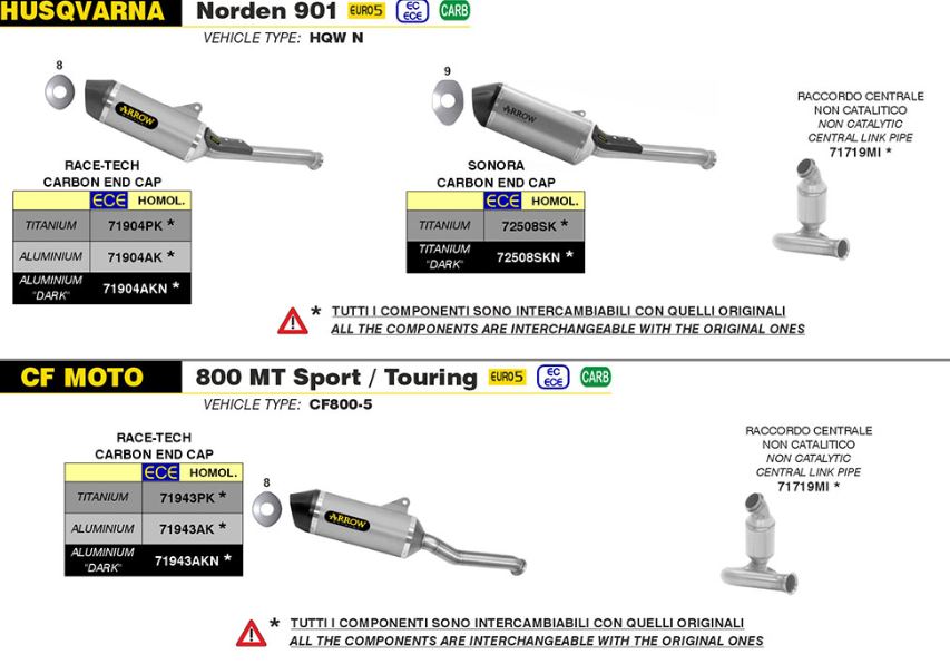 ARROW 71719MI Central Link Pipe - Stainless steel Non-Cat KTM 790 / 890 models and HUSQVARNA Norden 901 and CFMOTO 800 MT