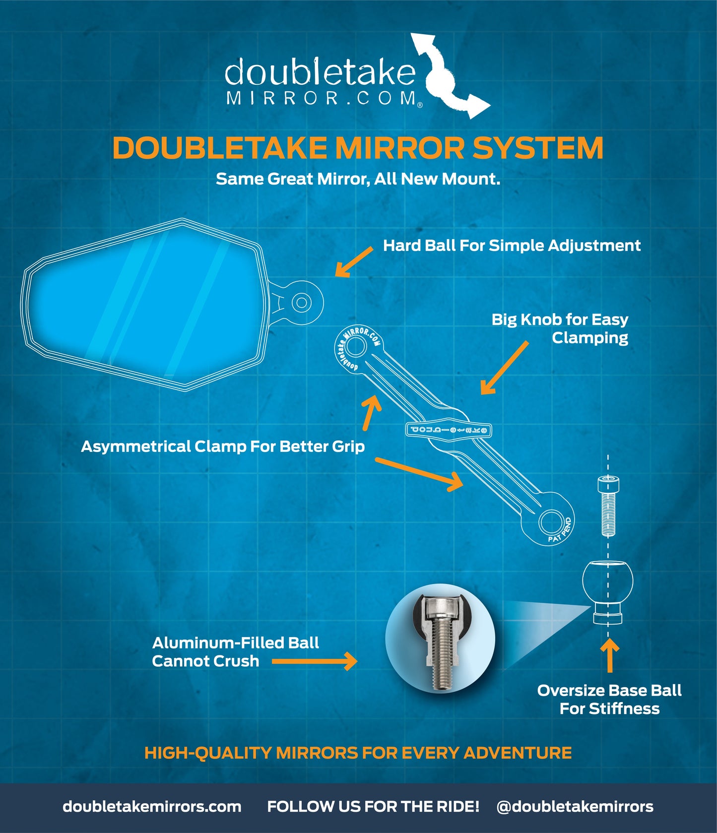 Upgrade kit NEW double take 3.5" arm suit 1.25" ball (No Mirror head)